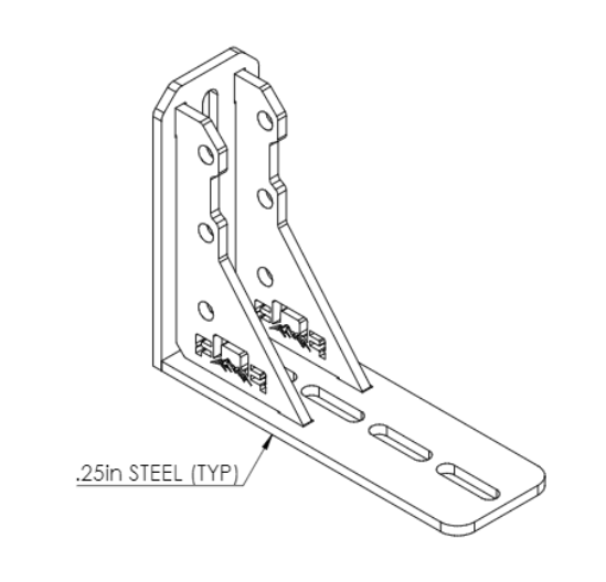 7 Inch Awning Mounts Set of 3